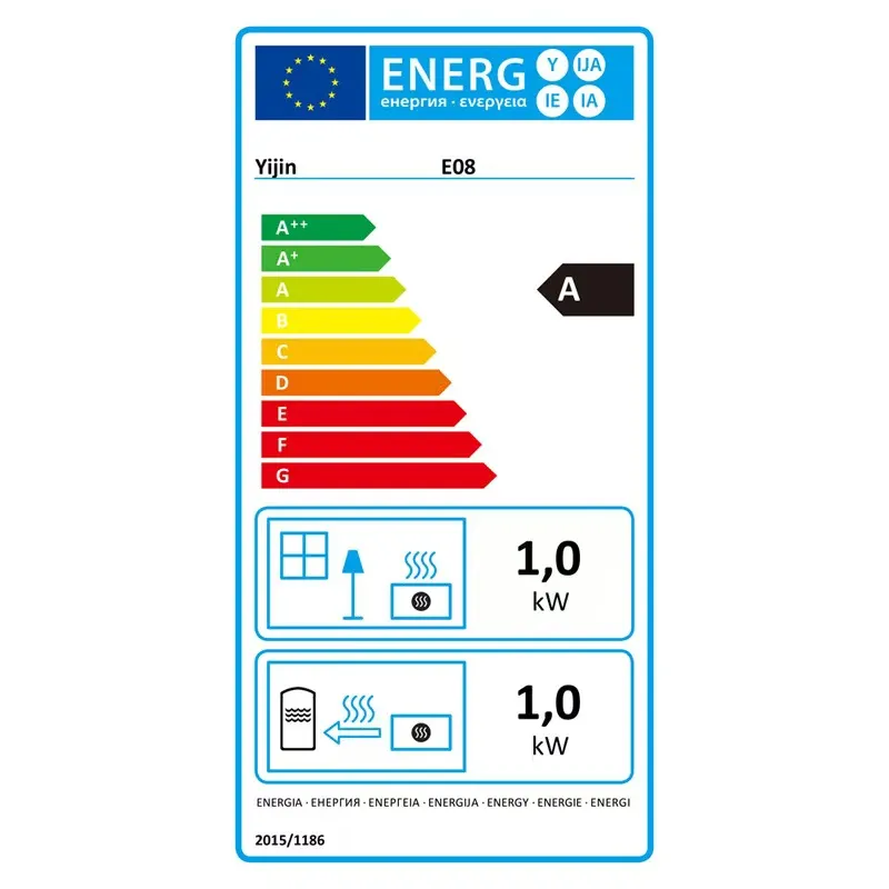 Pourquoi un label d'efficacité énergétique est-il le moyen le plus rapide d'instaurer la confiance et de réduire les rendements ?